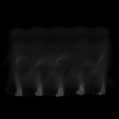 Gait Energy Image representation