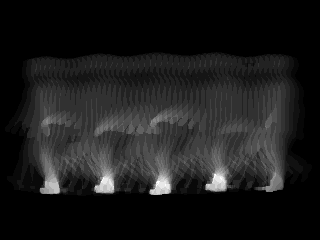 DEWGI representation of a walking subject viewed from 90 degrees
